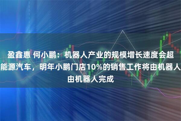 盈鑫惠 何小鹏：机器人产业的规模增长速度会超过新能源汽车，明年小鹏门店10%的销售工作将由机器人完成